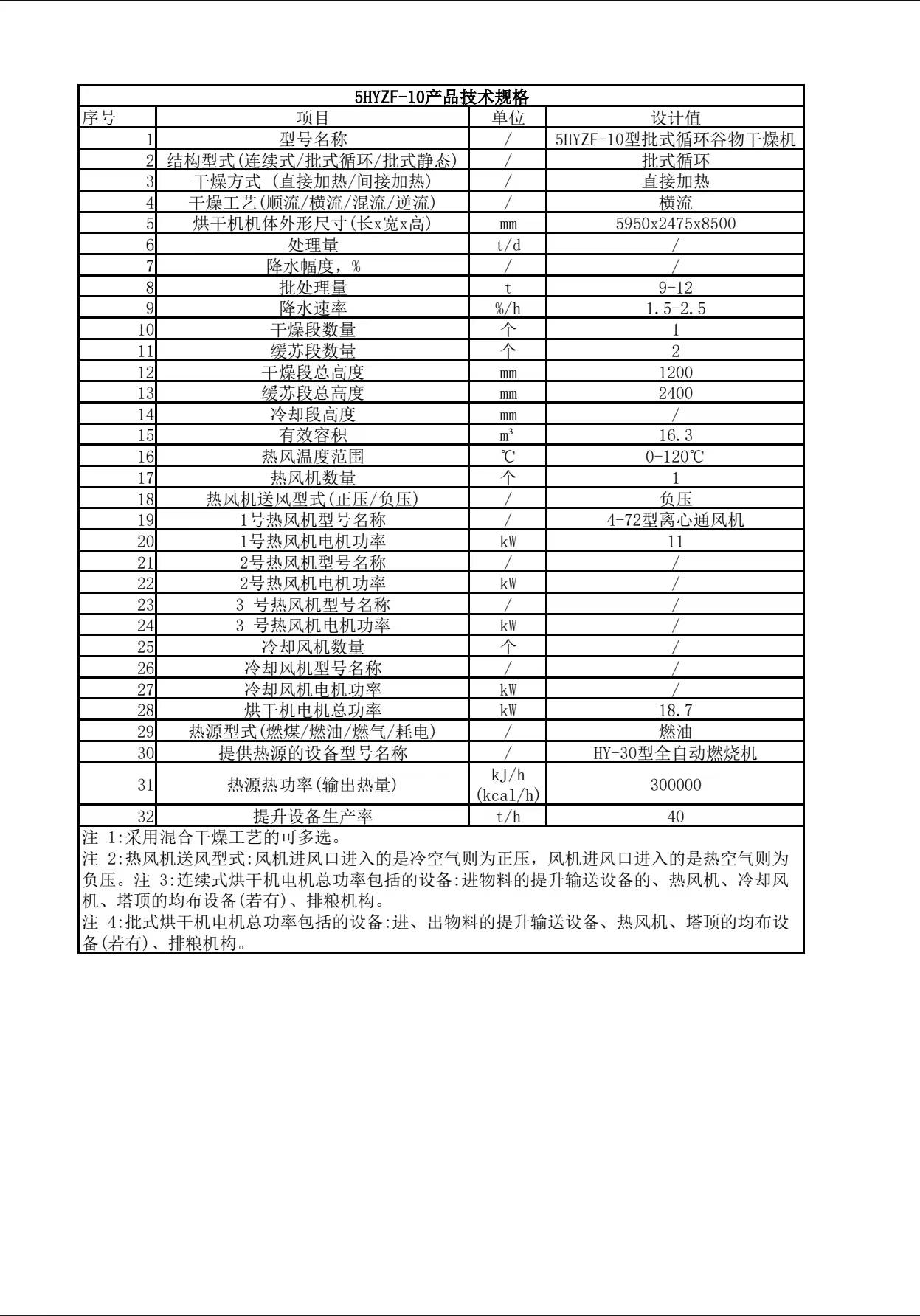 10吨移动式粮食烘干机规格表