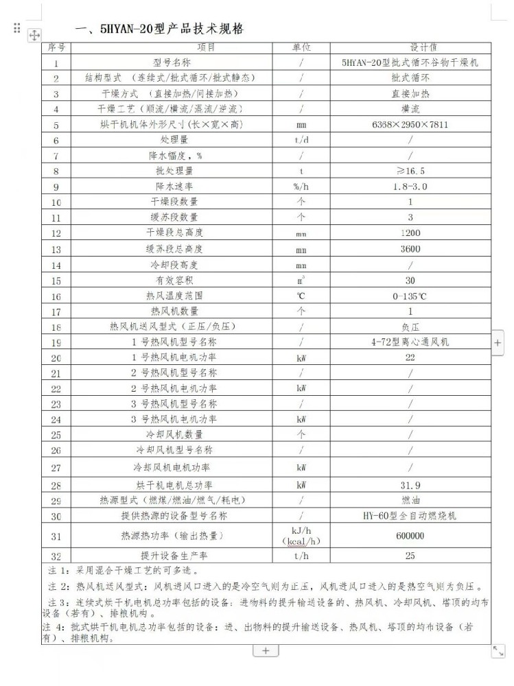 20吨粮食烘干机标准配置表