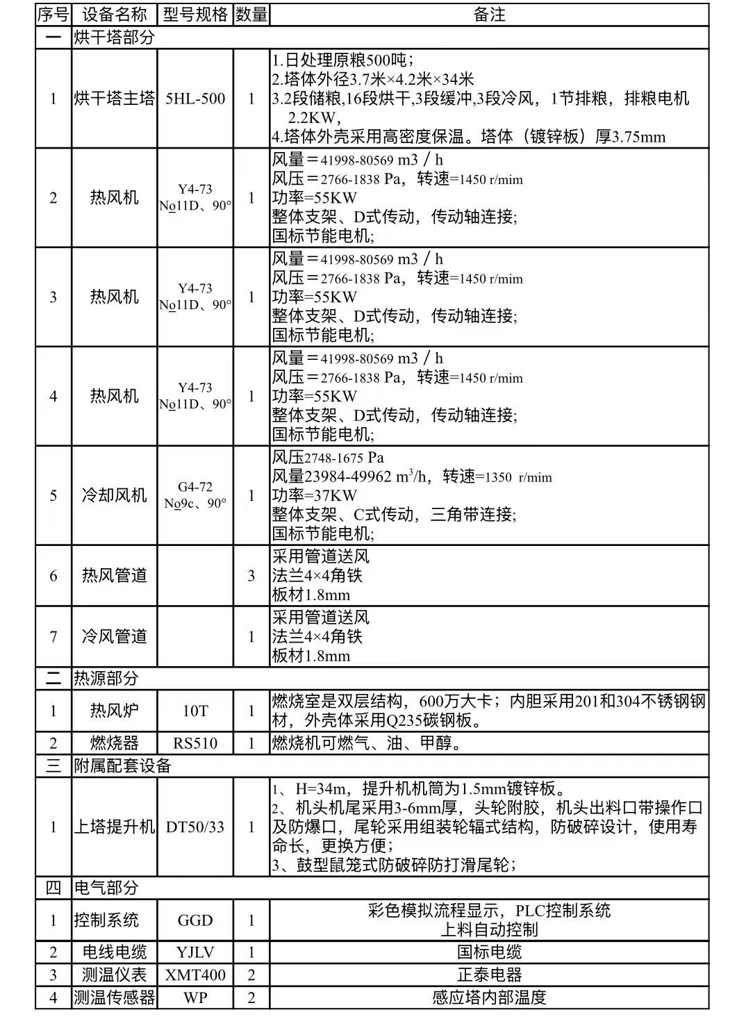 燃油款500吨粮食烘干塔参数