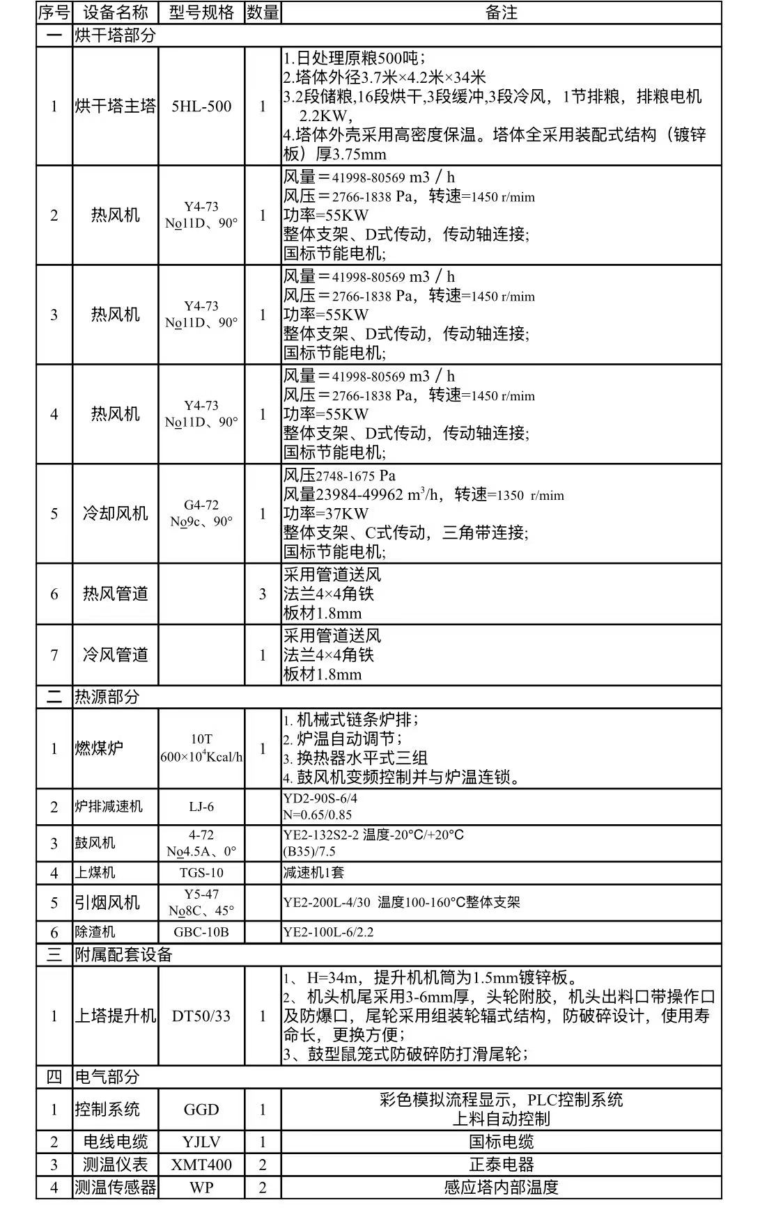 燃煤款500吨烘干塔参数